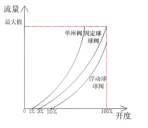 5a4f2bb22ffc3.png 图片.png